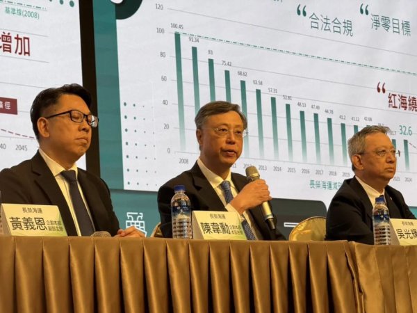 线上股票配资 长荣：美线没有中国造船舶