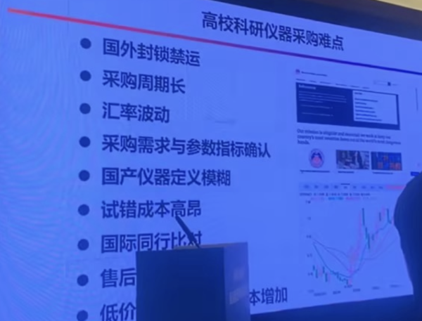 配资网上配资 关税刚降，科学仪器国产替代的伤疤就不痛了？